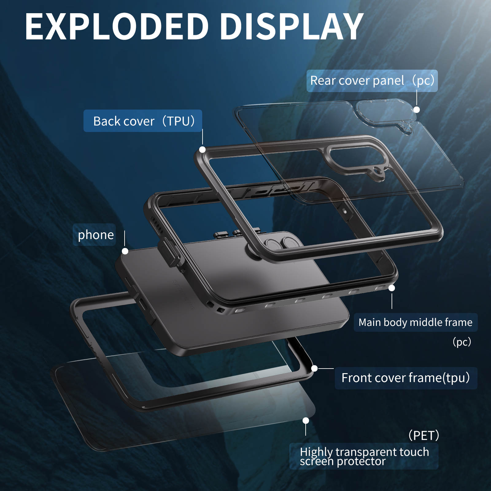(1/100x Pack) S23/24/25 Series Heavy Duty IP68 MagSafe Shock And Waterproof Samsung Case