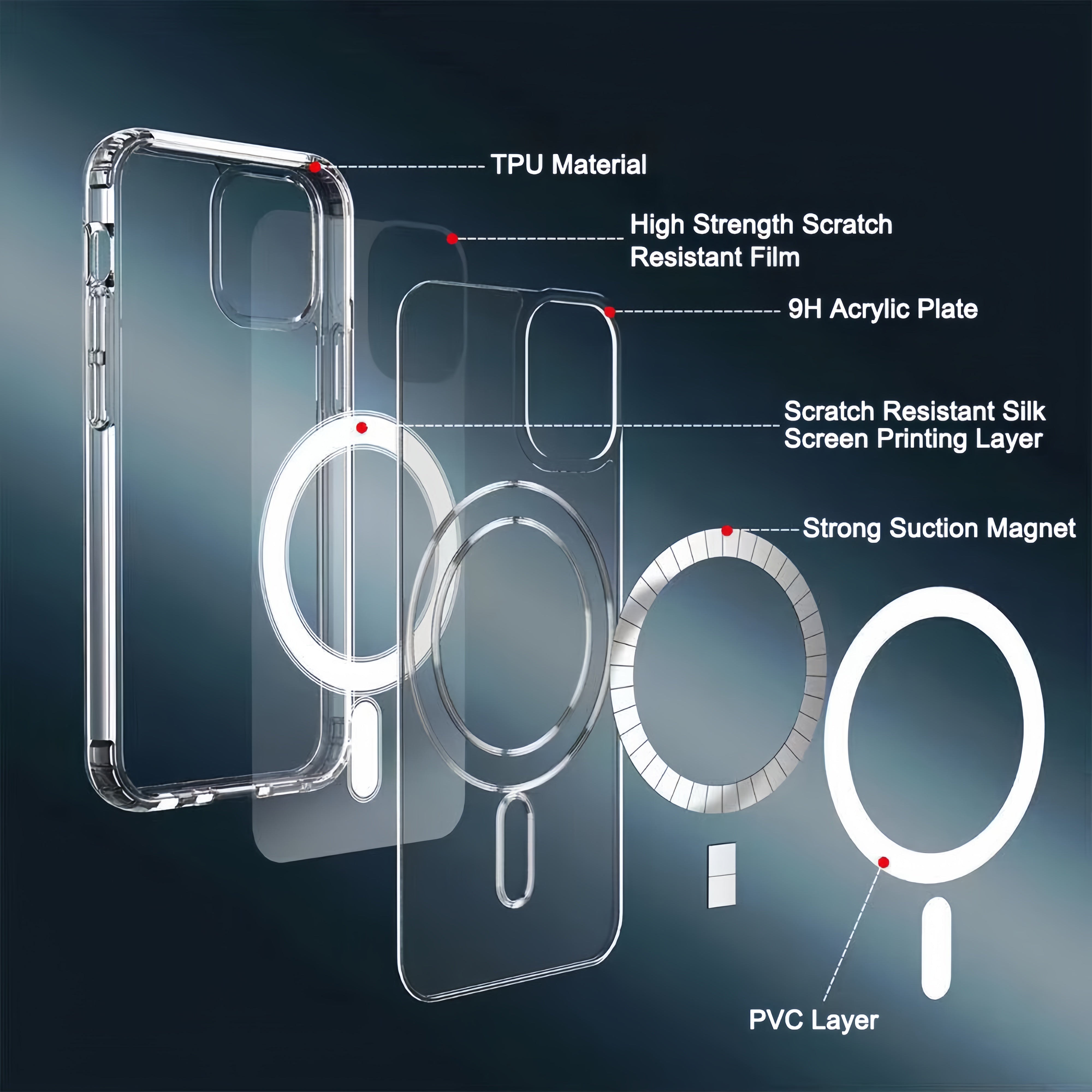 (50-500x Pack) 15/16 Series Magsafe Magnetic Clear iPhone Case